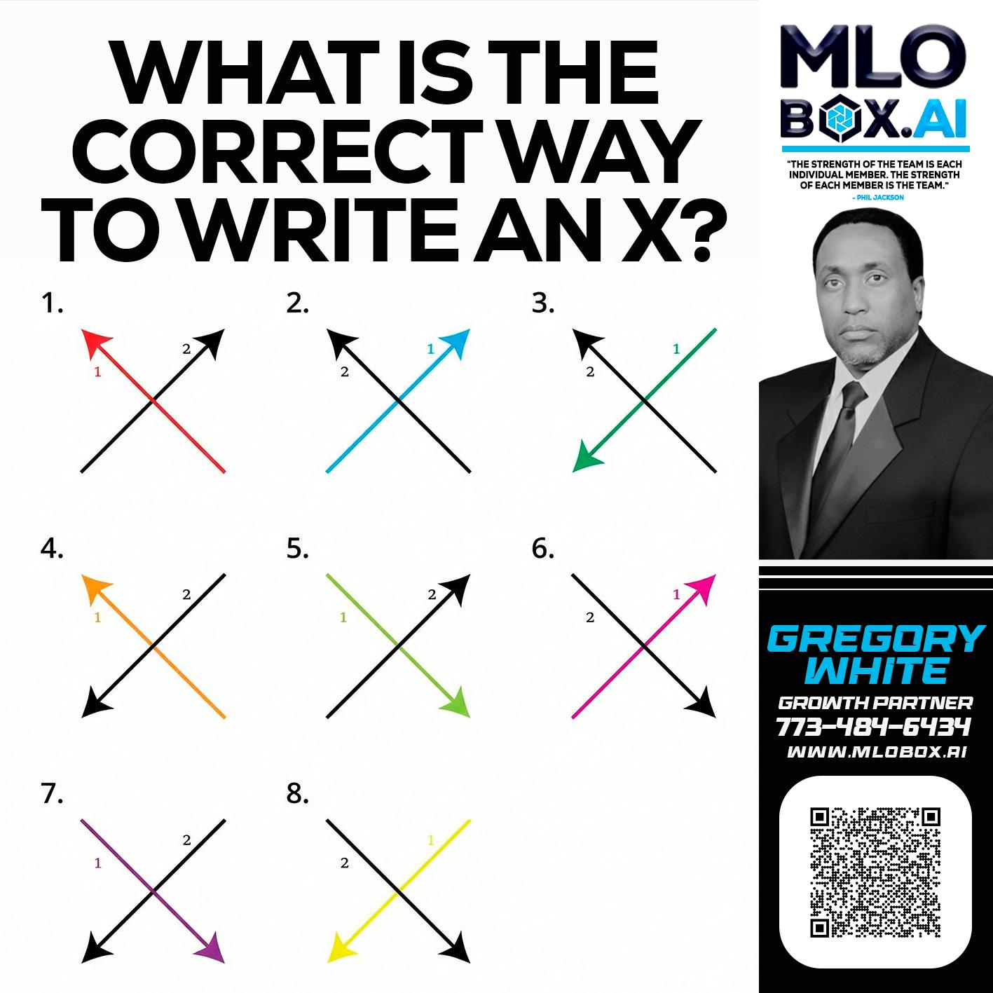 WHAT IS THE CORRECT WAY - Gregory White -Mortgage Loan Officer