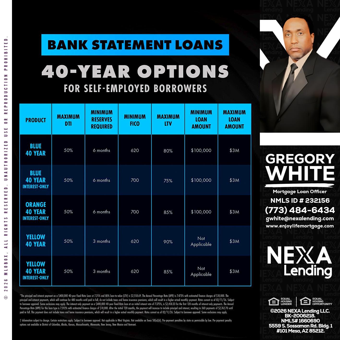 40 YR. OPTIONS - Gregory White -Mortgage Loan Officer